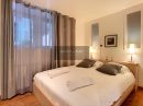 Superbe appartement de 172 m² rue Pietonne à Annecy à vendre