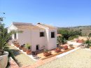 190 m² House Benitachell  5 rooms 