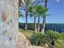 House 4 rooms  Benitachell CUMBRE DEL SOL 250 m²