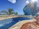 House 4 rooms  Benitachell CUMBRE DEL SOL 250 m²