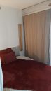  Appartement 19 m² 1 pièces Bordeaux 