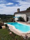  Property <b class='safer_land_value'>19 ha 01 a 23 ca</b> Dordogne 