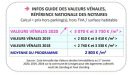 0 m²    pièces Programme immobilier