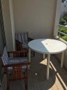 Appartement  MONTPELLIER  1 pièces 19 m²