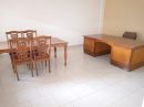  Immobilier Pro 1000 m² Lubumbashi  0 pièces