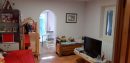 13 rooms House  320 m² 