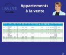 Appartement  Avignon  43 m² 2 pièces