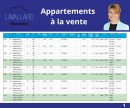  Programme immobilier 0 m² Villeneuve-lès-Avignon   pièces