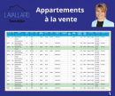  Programme immobilier 0 m² Avignon   pièces