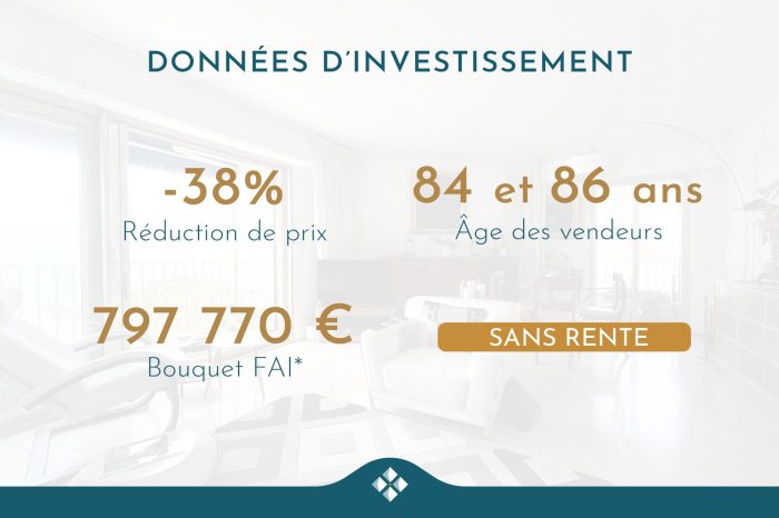 Appartement à vendre en viager, 4 pièces - Biarritz 64200
