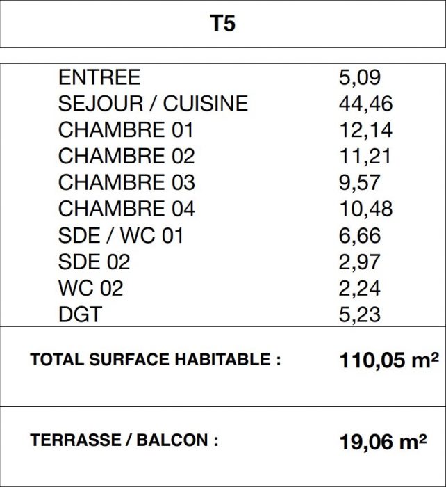 Photo Floirac Hyper Centre - Du Volume avec Terrasse et 2 Parkings image 4/6