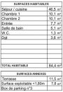 Programme immobilier  Bordeaux  0 m²  pièces