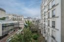 2 pièces Boulogne-Billancourt  37 m² Appartement 