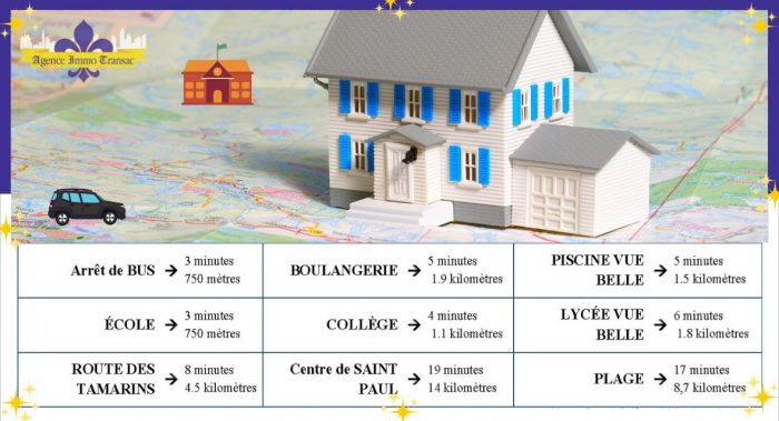 Terrain constructible à vendre, 400 m² - Saint-Paul 97460