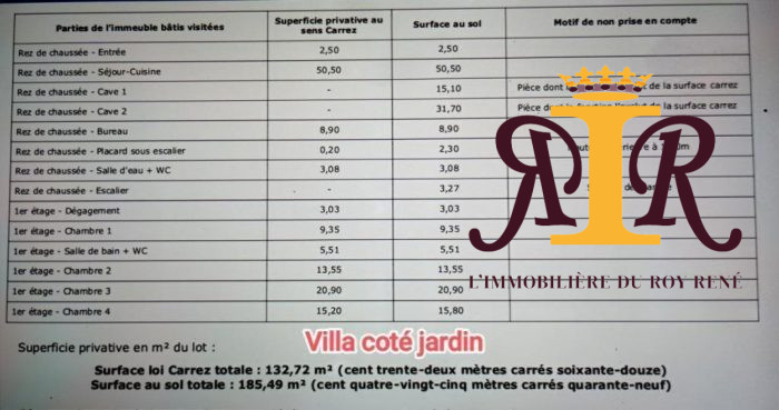 Villa à vendre, 10 pièces - Marseille 13014